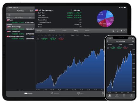 Top Stock Trading Apps for Professional Traders