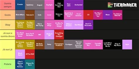 All of Taylor Swift's Songs (Updated 2021) Tier List (Community Rankings) - TierMaker