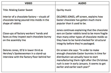 documentary script pdf