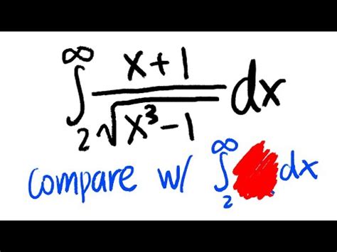 Comparison Theorem for Improper Integral - YouTube