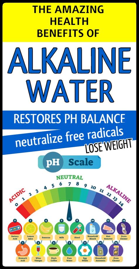 Amazing Health Benefits of Alkaline Water - Today Mag