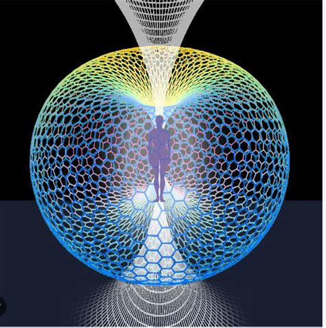 Torus Field and Person | SpiritHeal Institute