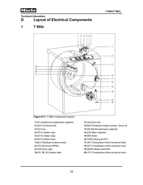 Miele Cooktop Parts List - bggreenway