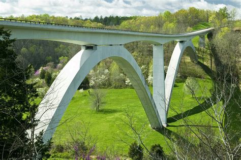 Natchez Trace Parkway | National Park Foundation