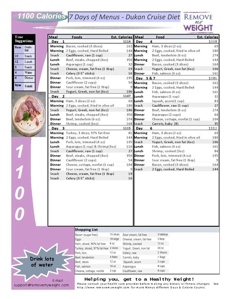 FREE 1100 Calorie - 7 Day Dukan Diet + Shopping List - Menu Plan for Weight Loss