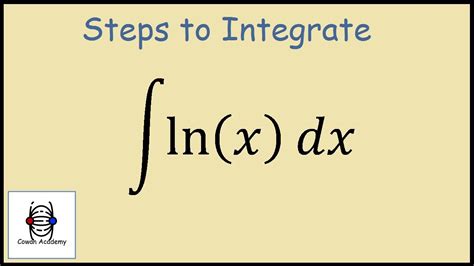 How to integrate ln x (Integration by Parts) - YouTube