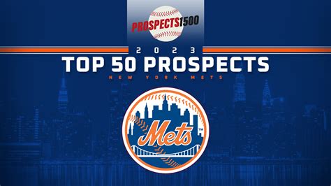 New York Mets Top 50 Prospects (2023)