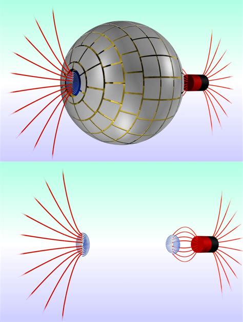 Spanish Scientists Create Magnetic Wormhole (With images) | Physics and mathematics, Physics ...