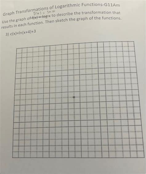 Solved Graph Transformations of Logarithmic Functions-G11Am | Chegg.com