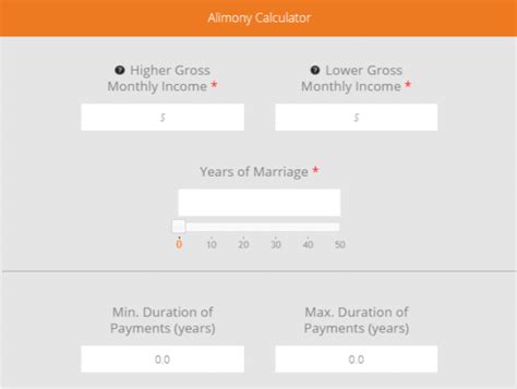 2021 Calculator for Alimony in Florida | LaFrance Family Law