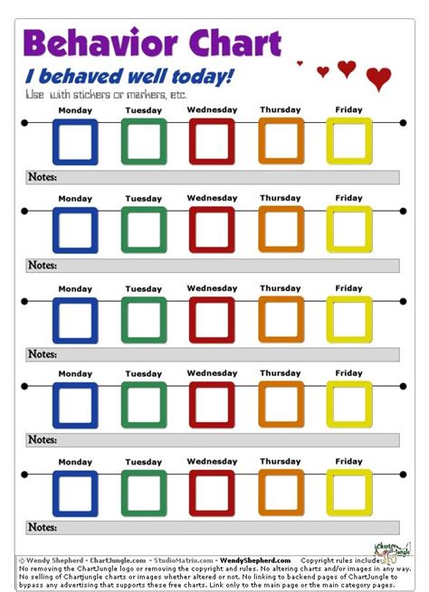 M2 Institute | Machemehl Method Institute | Behavior chart preschool ...