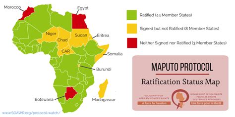 South Sudan has Ratified the Maputo Protocol! – SOAWR