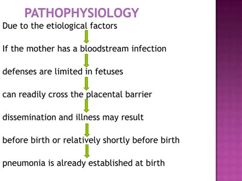 congenital pneumonia