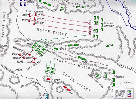 Map of the Battle of Balaclava on 25th October 1854 in the Crimean War: map by John Fawkes ...