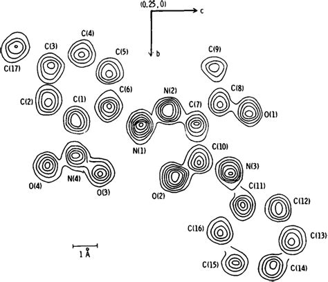 Figure 1 from The crystal structure of aceto-acetanilide azo-pigments ...