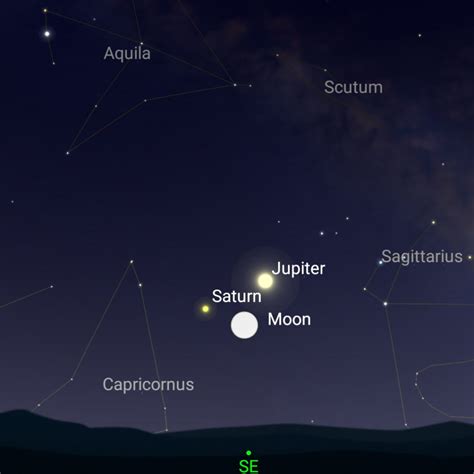 Which Planets Are Visible Tonight?