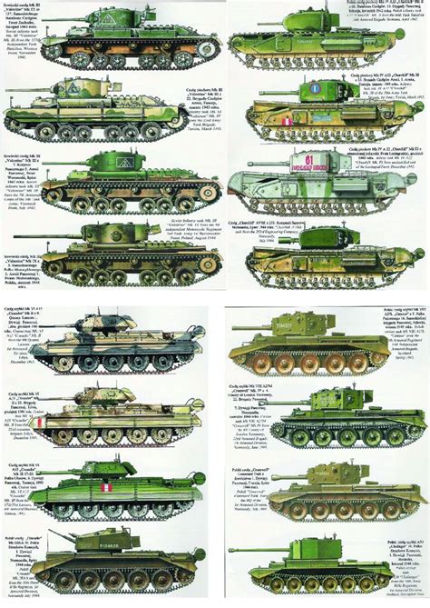 panzer 262 | British tank, Tanks military, Army tanks