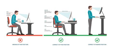 Workstation, desk posture and ergonomics