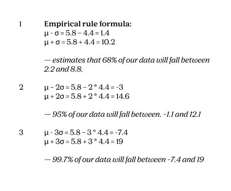 What is the Empirical Rule? - 2023 - Robinhood