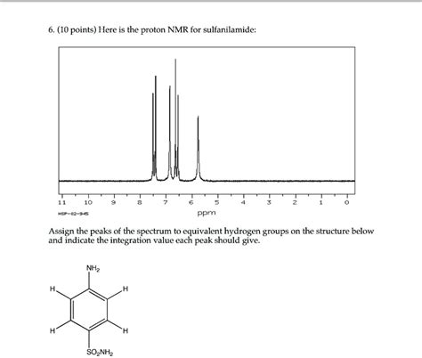 6. (10 points) Here is the proton NMR for sulfanilamide: 02-945 ppm Assign the peaks of the ...