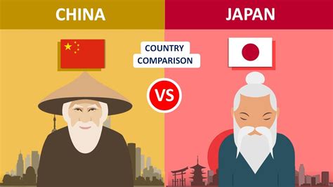 😍 Similarities and differences between japan and china. Similarities ...