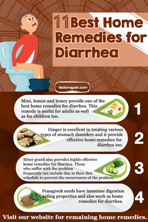 11 Best Home Remedies for Diarrhea to Prevent Dehydration | Diarrhea remedies, Home remedies for ...