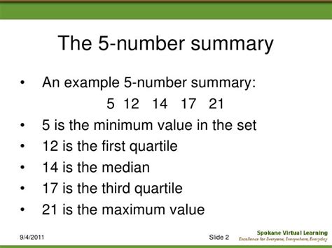 5 Number Summary