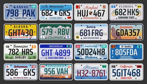 Every State License Plate 2024 - Kacey Mariann