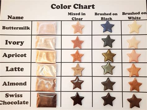 The Colors of Us "Shimmer"- Pigment Powders Palette-6 Colors- 5 Grams Each | Colors for skin ...