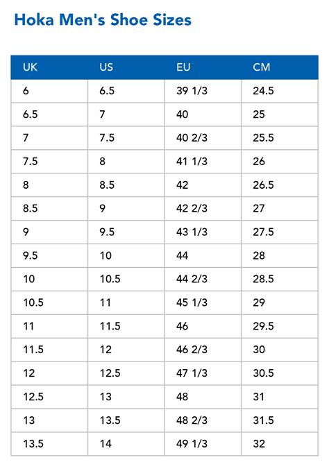 Hoka Shoes Sizing Chart