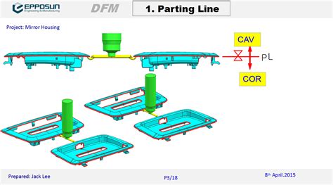 Contract Manufacturer, Mold Maker, Tooling Design, Project Development ...