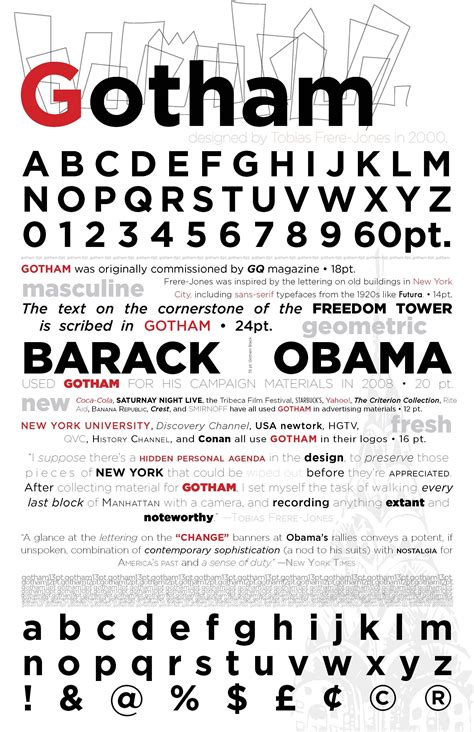 Gotham Bold Free Font Web The Gotham Font Family Includes 66 Styles ...