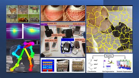 Top 10 Projects for Beginners in Computer Vision and Medical Imaging | by Dr. Sohini ...