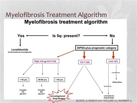 How i treat myelofibrosis