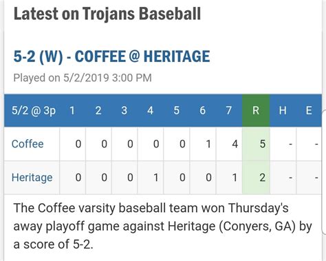 Coffee County Schools GA - Home | Facebook