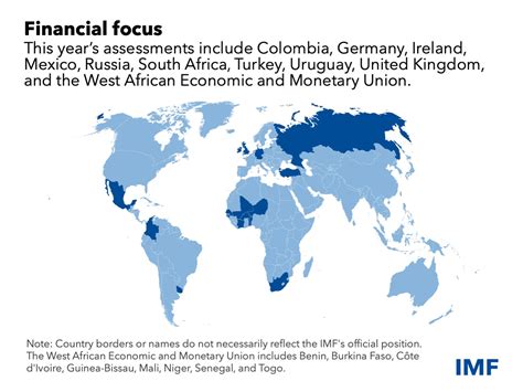 Countries in the IMF Financial Stability Spotlight in 2022