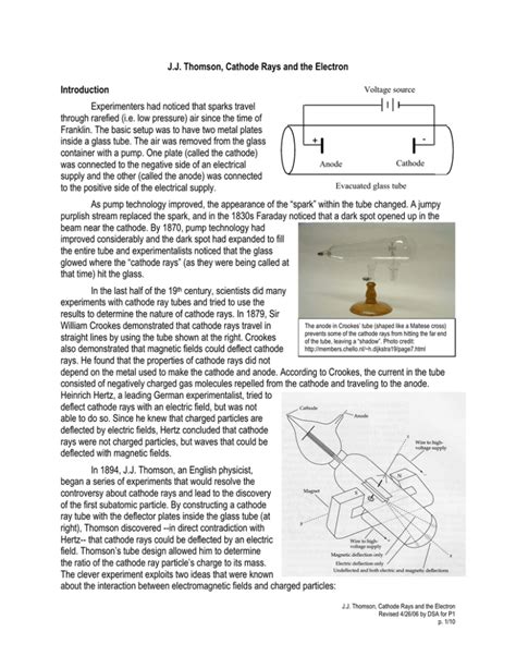 J.J. Thomson, Cathode Rays and the Electron Introduction