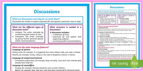 What is a Discussion? A4 Display Poster (teacher made)