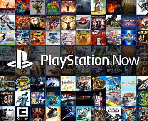 Most Popular Playstation 4 Games by Players - gamerscheck’s diary