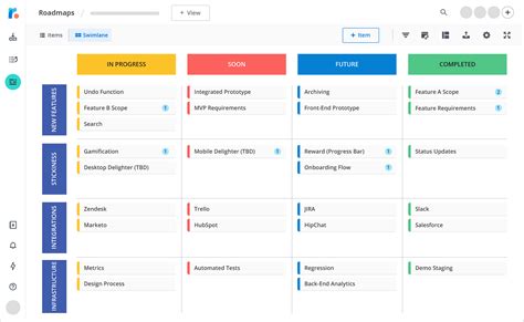 Free Agile Roadmap Templates 8EA