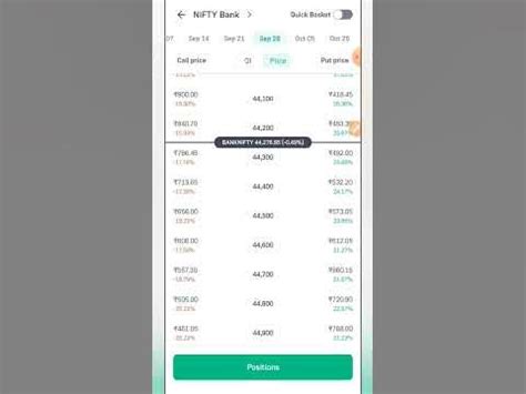 Bank Nifty Option Buying in Groww App || Bank Nifty Option Trading in Groww - YouTube