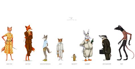 10 Iconic Character Designs and the Concept Art Behind Them | Domestika