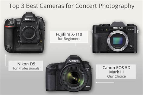 10 Best Cameras for Concert Photography – What Specs the Best Camera ...