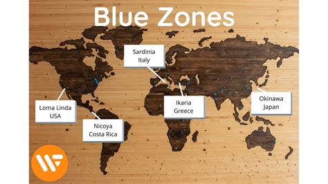 Blue Zones — Wellforce