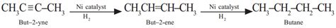 Chemical Properties of Carbon Compounds - CBSE Library