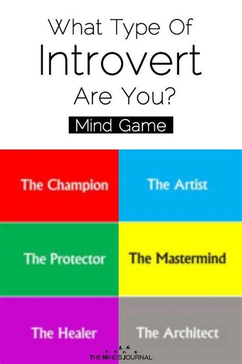 What Type Of Introvert Are You? The Definitive 15 Question Introvert Personality Test ...