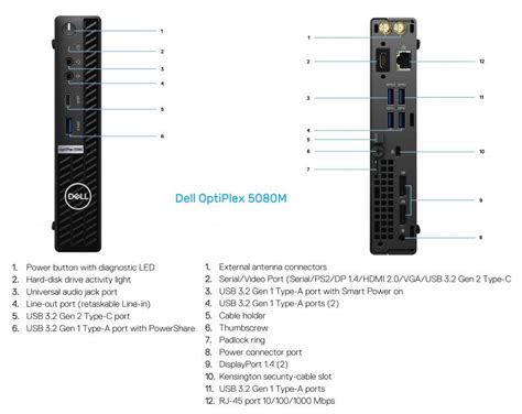 Dell OptiPlex 5080 Review and Compared to 5070