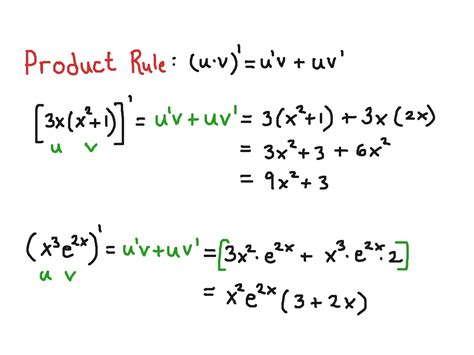 Product rule | Math | ShowMe