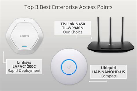 14 Best Enterprise Access Points in 2024