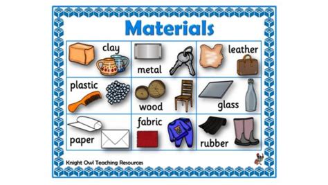 Different Materials